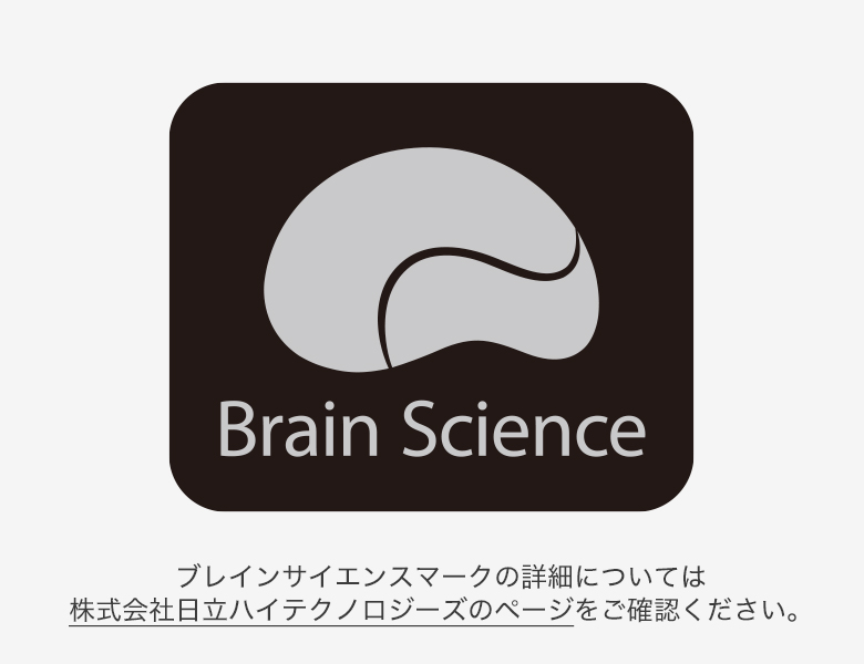 仮説を証明するために