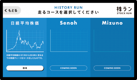 図3