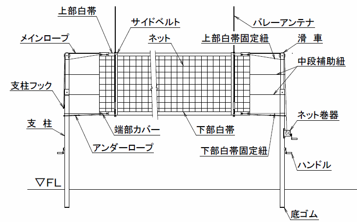 DE8003