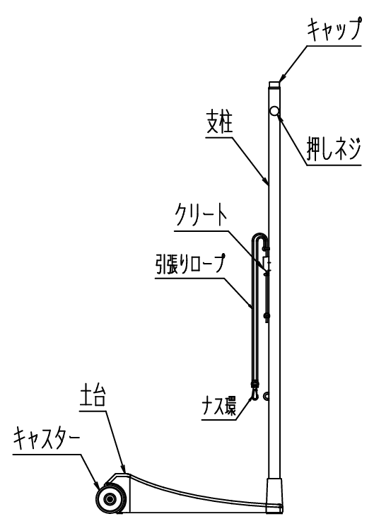 舗 □OSS 精密検査用定盤 200×200 0級 1012020L0 1783202 送料別途