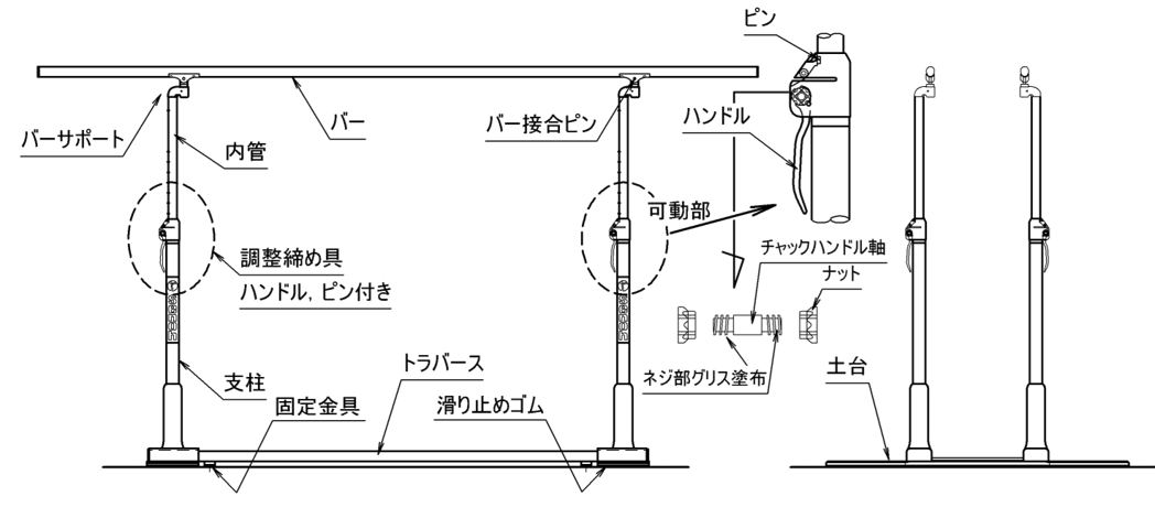 AC0200 平行棒 | Senoh セノー株式会社