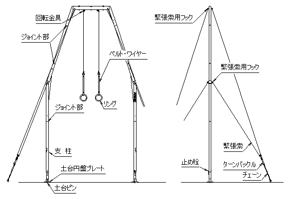 AB032062 つり輪 | Senoh セノー株式会社